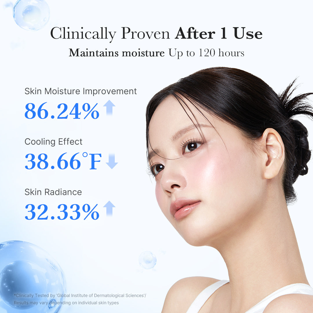 Hyaluronic Acid Capsule Cream with Daily Moisture and Comfort Care
