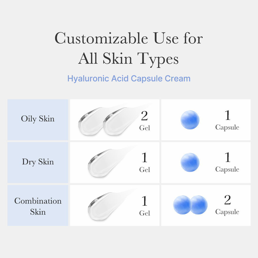 Hyaluronic Acid Capsule Cream with Daily Moisture and Comfort Care