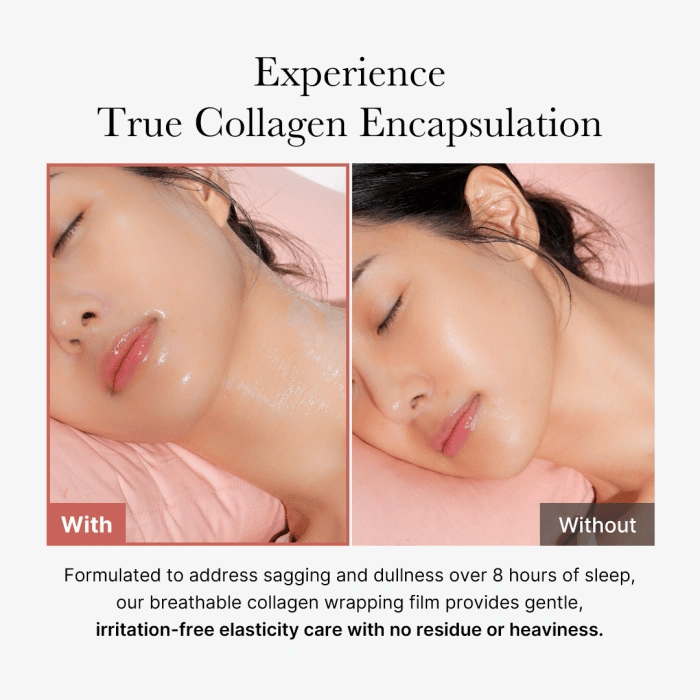 Collagen Night Wrapping Mask for Weekly Moisture Focused Care