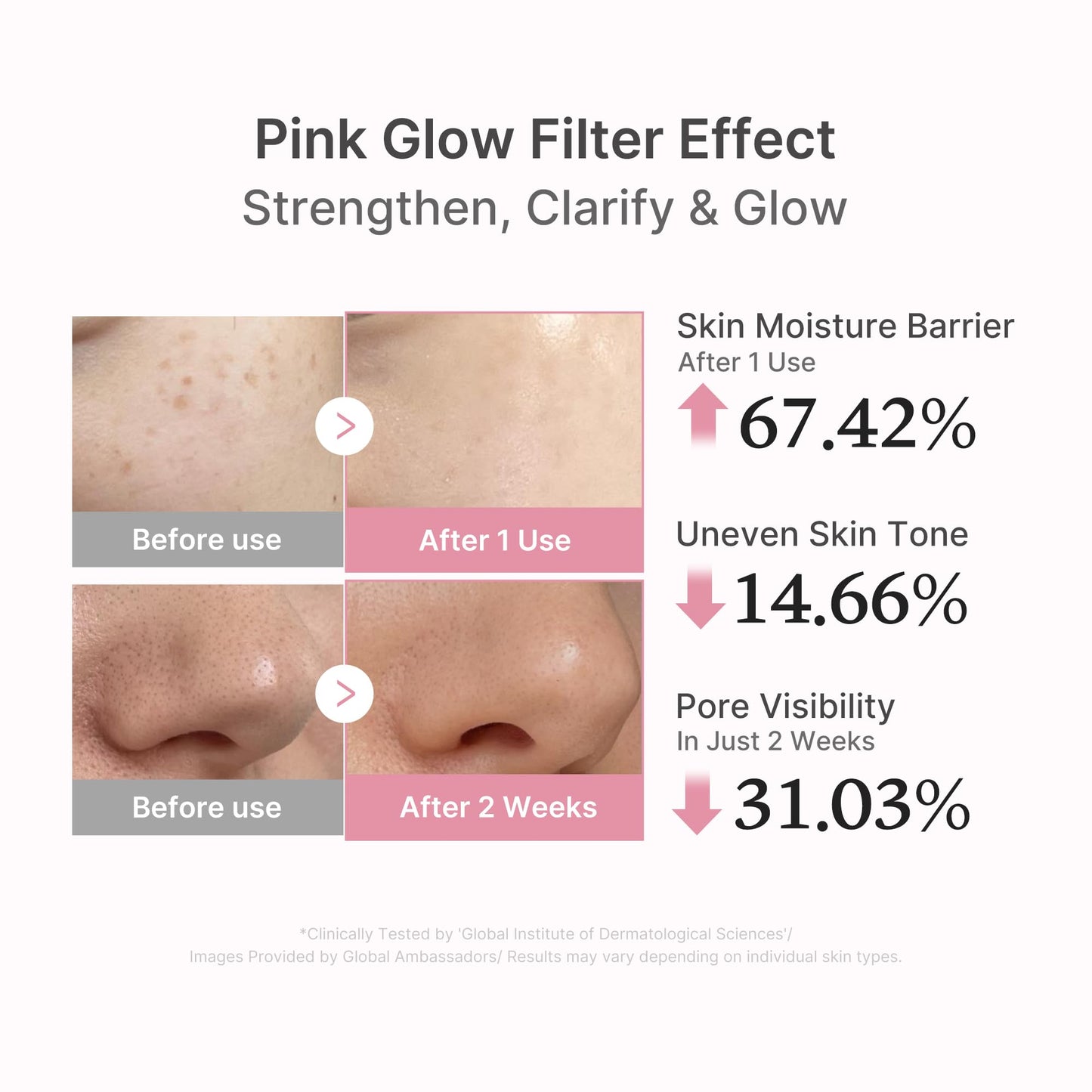 PDRN Pink Peptide Serum with a Smooth Radiant Looking Finish